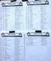 PICT5831 Race results